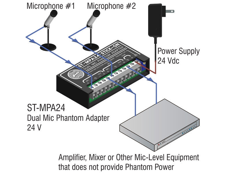 RDL ST-MPA24