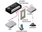 RDL ST-SSR1