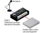 RDL-STM-2
