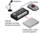 RDL-STM-2X