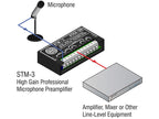 RDL-STM-3