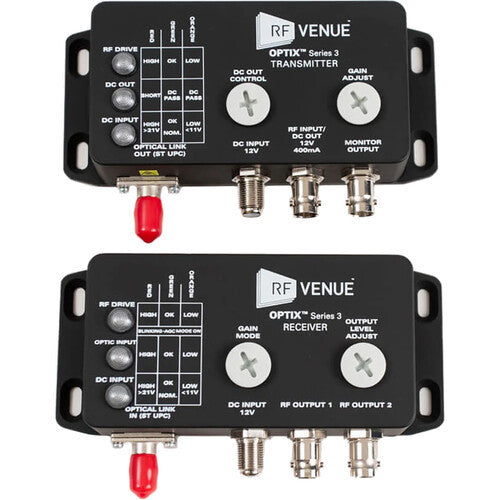 RF Venue OPTIX1-S3