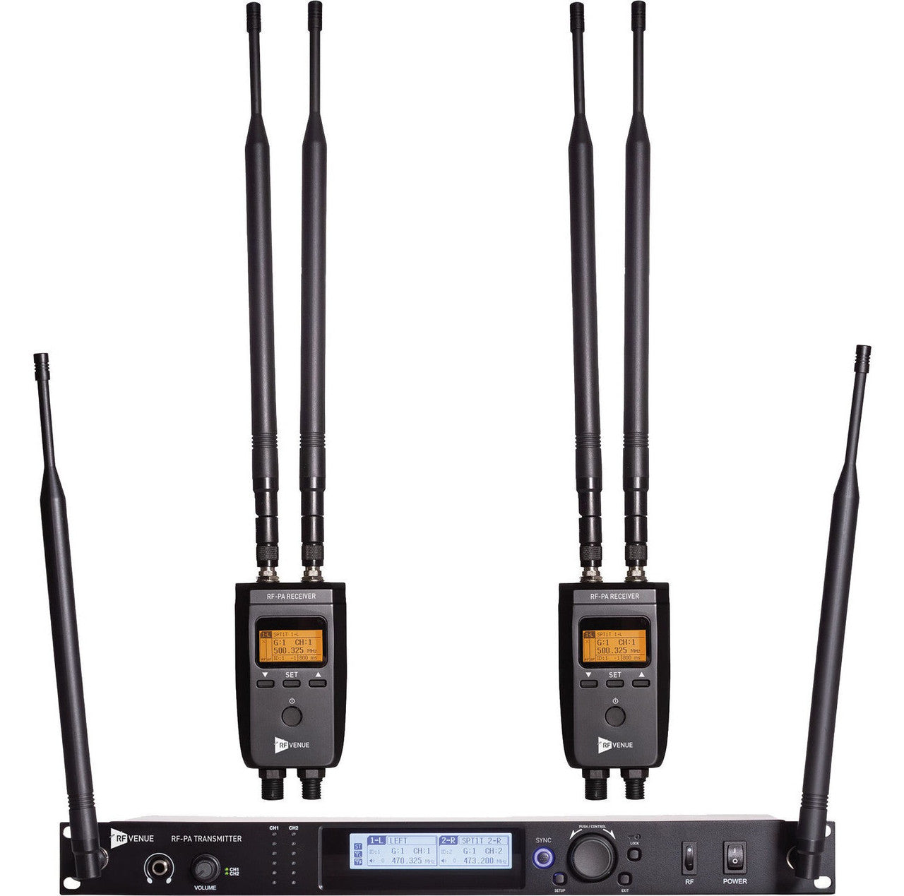 RF Venue RF-PA-KIT