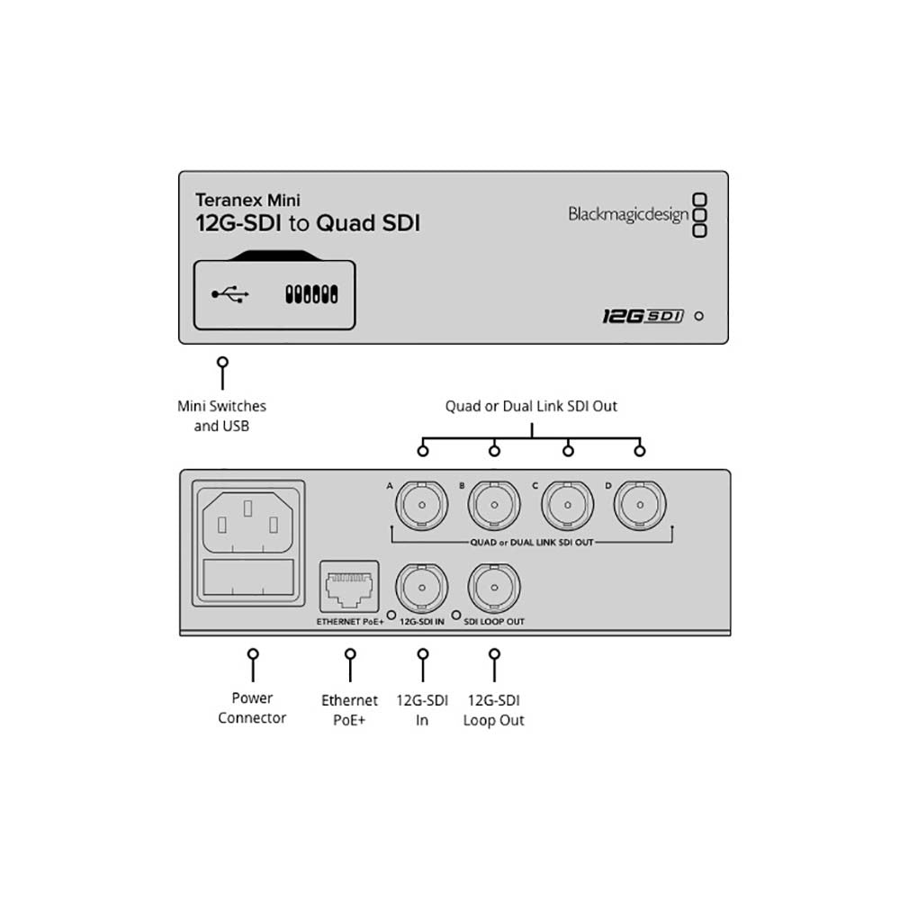 Black Magic BMD-CONVNTRM/DB/SDIQD