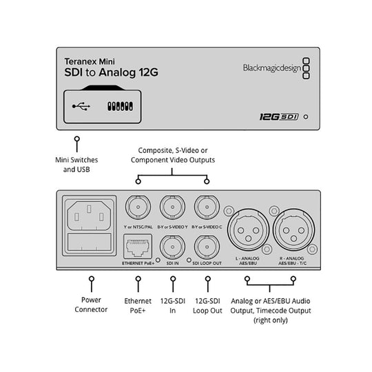 Black Magic BMD-CONVNTRM/BA/SDIAN